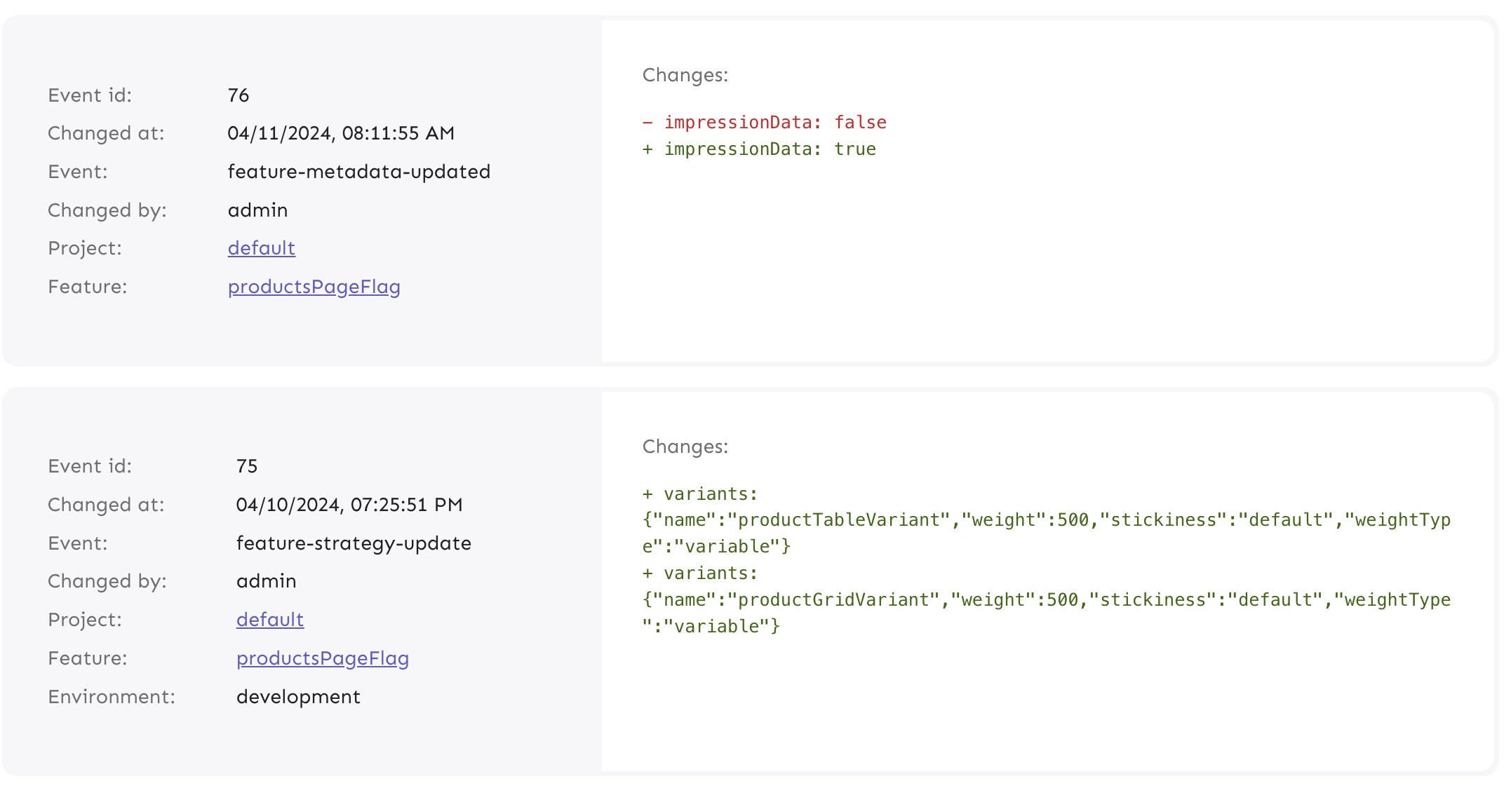 Event logs in Unleash track every single change made to flags, similar to Git commit history.